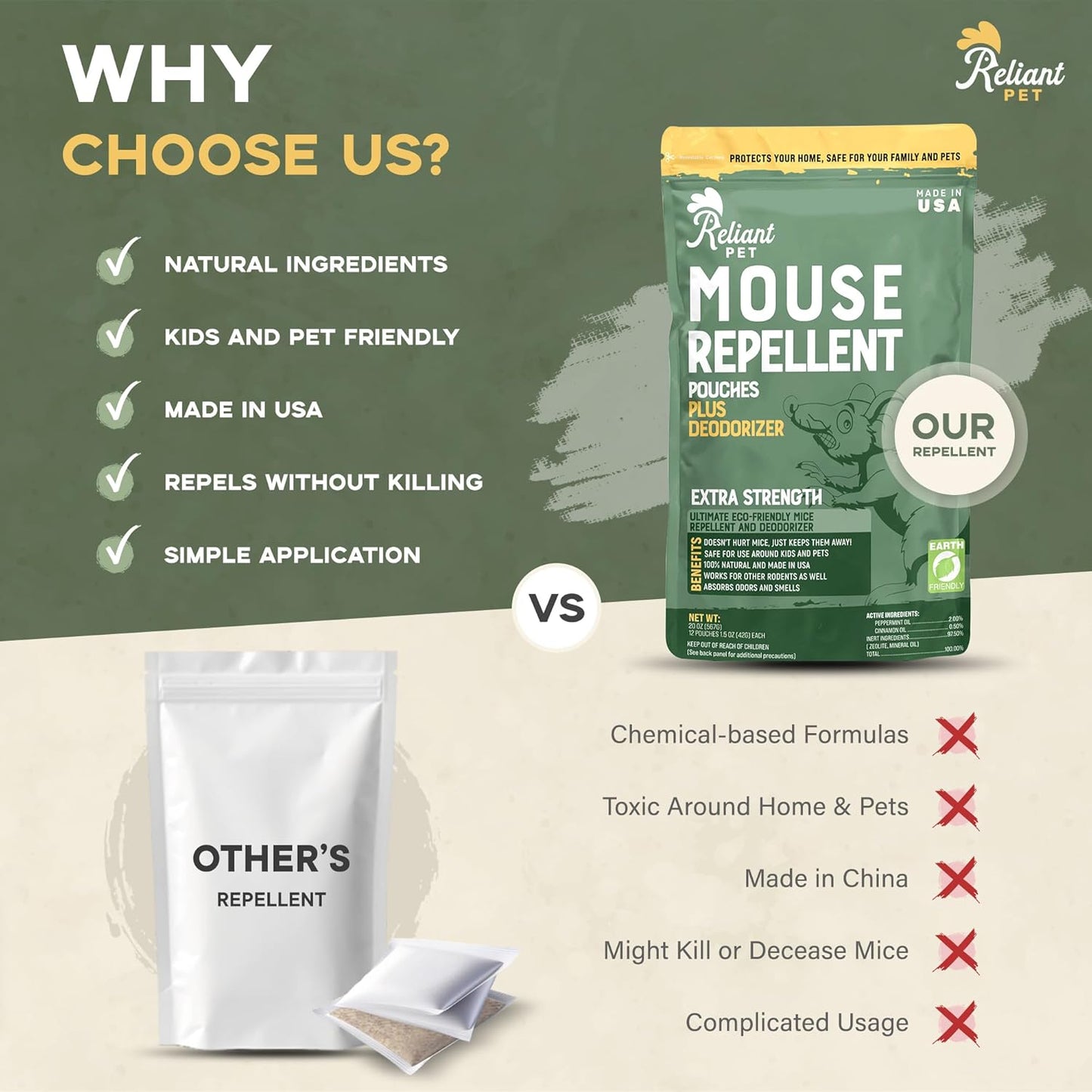 Mouse Repellent Pouches