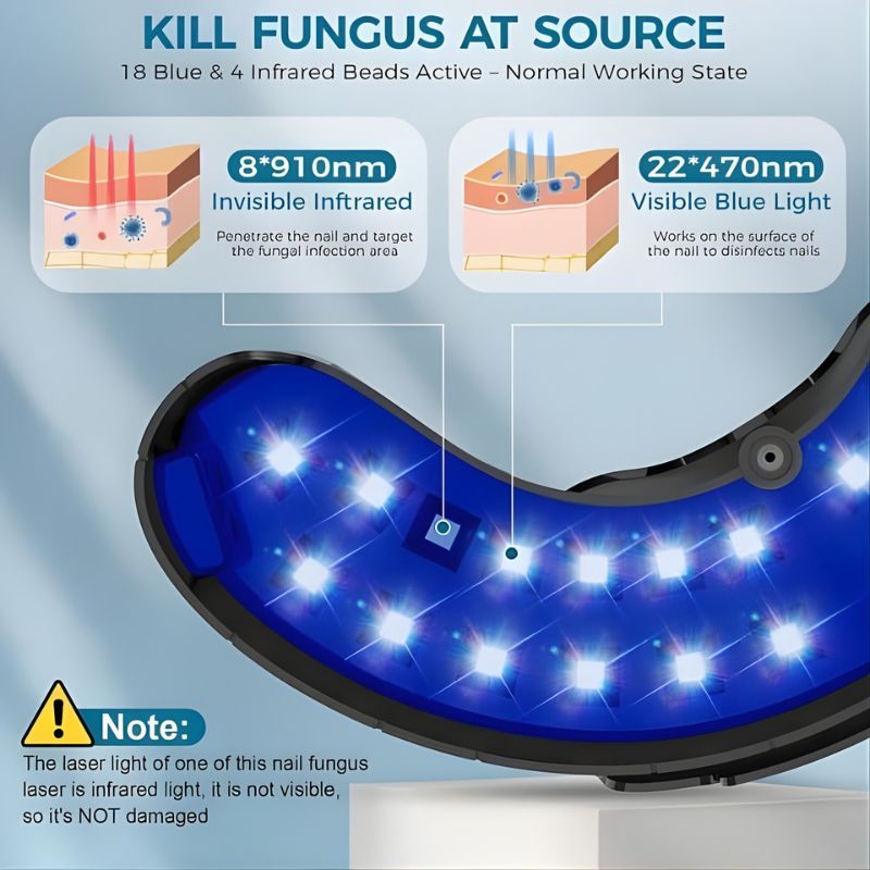 FUNGALOX OmniBeam Therapy Pro