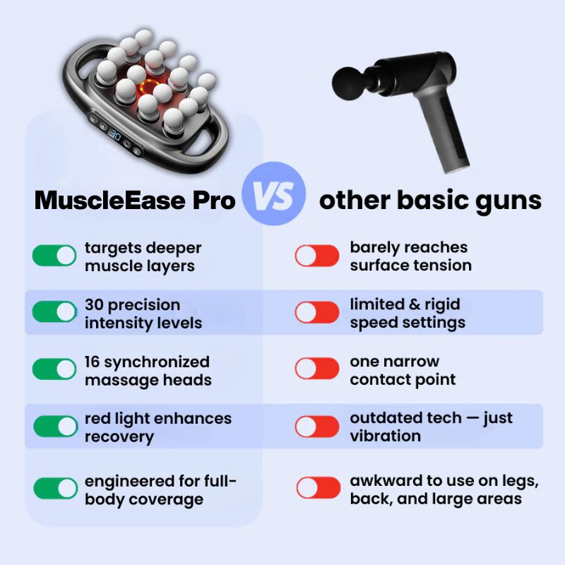 MuscleEase Pro™ 16-Head Electric Massager